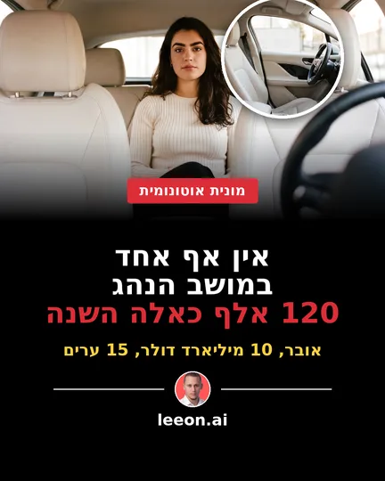 דוגמה לקרוסלה שנוצרה במכונה
